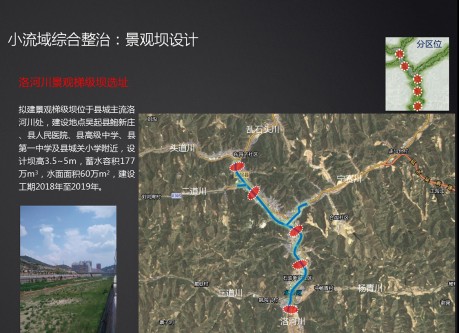 吳起縣小流域綜合整治